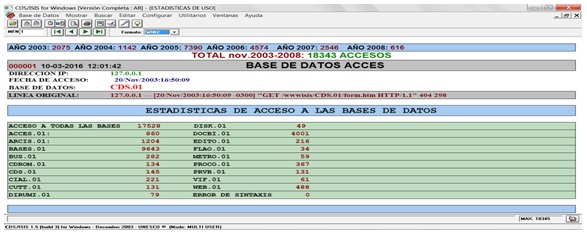 Visualización  en WINISIS con formato WIN2.PFT, datos almacenados en “LINEA  ORIGINAL”. También se pueden ver con formato estándar de *ALL.