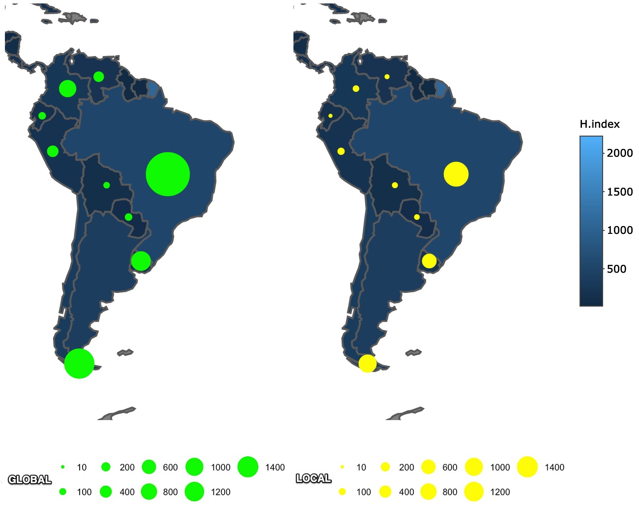 Gráfico 6. Coautorías argentinas con  investigadores de América del Sur e índice H de sus países.