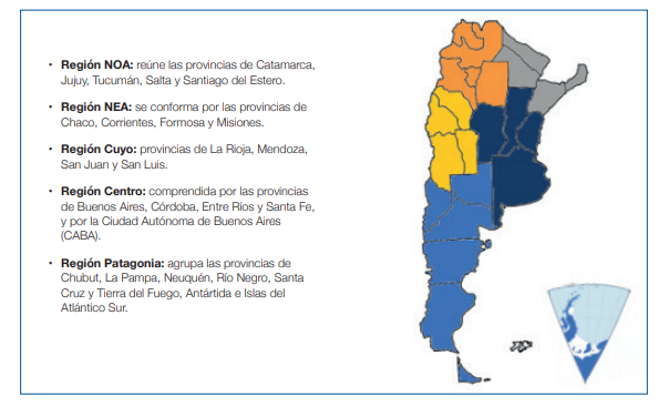 Regiones geográficas argentinas