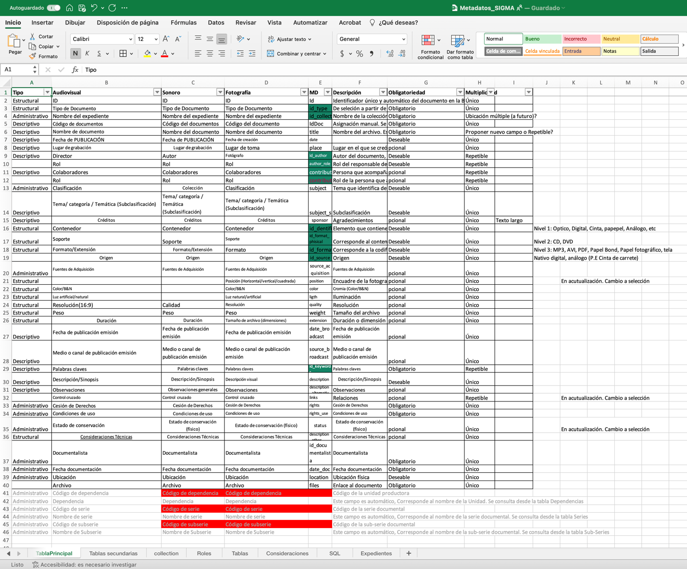 Proceso de selección metadatos