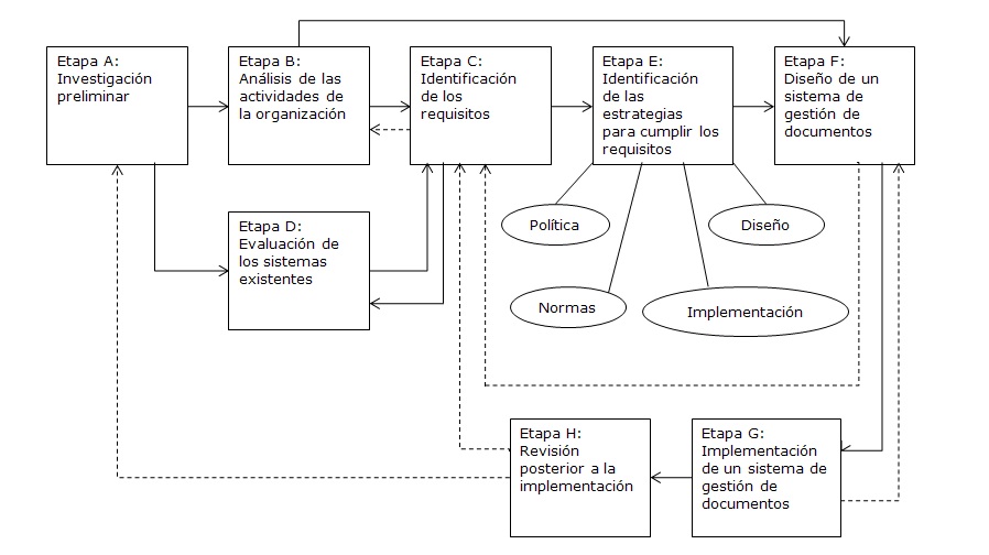 figura 1