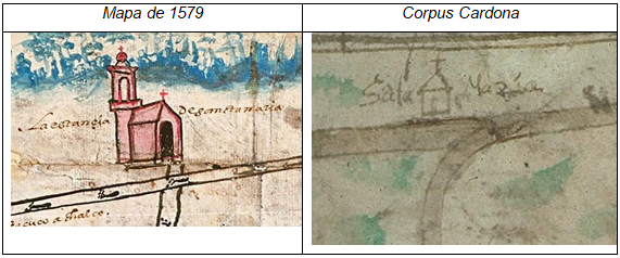 Comparativa de elementos iconográficos de la estancia de Santa María.