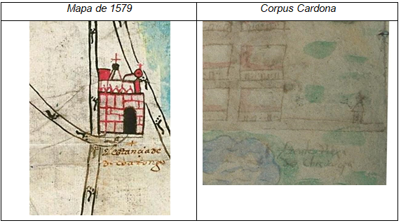 Comparativa de elementos iconográficos de la estancia de Coatongo.