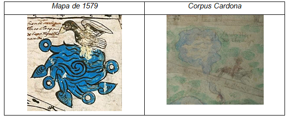 Comparativa de elementos iconográficos de la fuente de Chicoloapan.