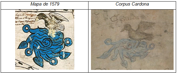 Comparativa de los glifos de Chicoloapan.