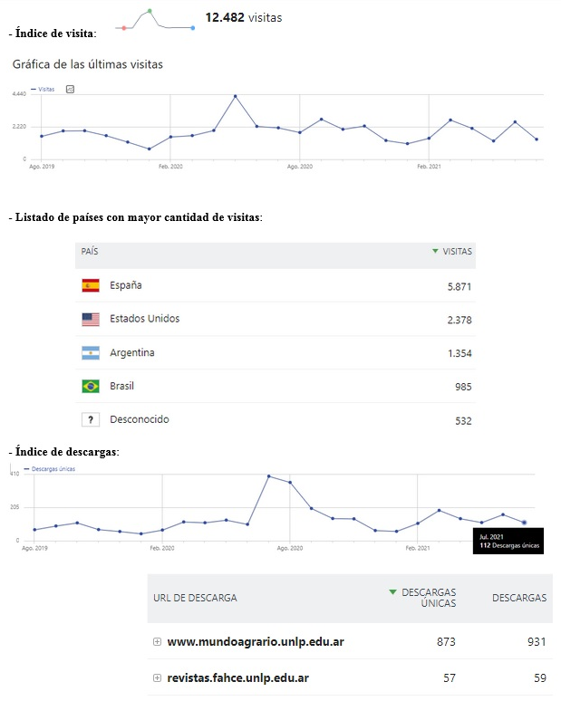 cuarta página del informe