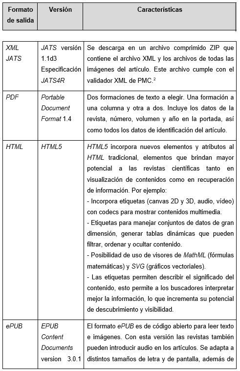 Formatos de salida de Marcalyc.