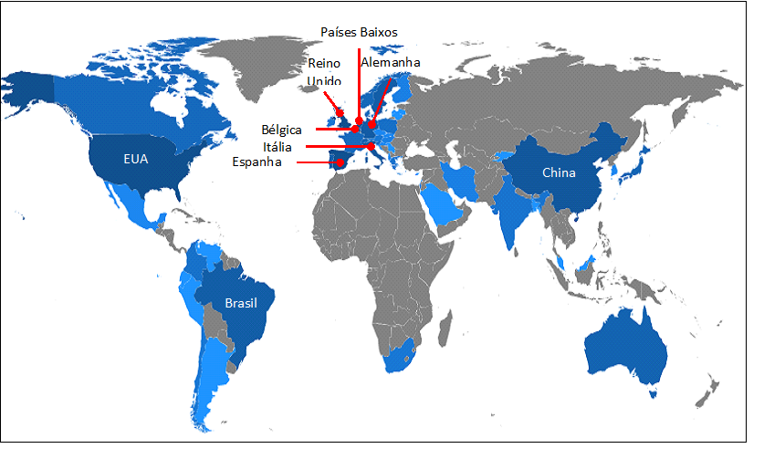 Produção científica por países no indexador Scopus.