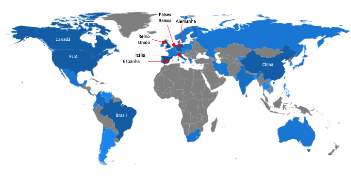Produção científica por países no indexador WOS.